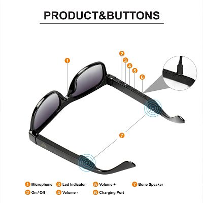Gafas de sol Bluetooth Inalámbricas Auriculares
